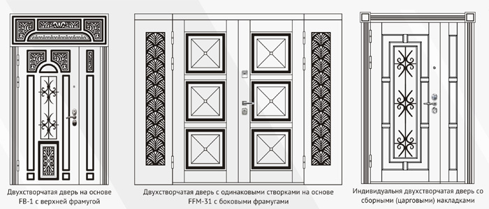 схемы