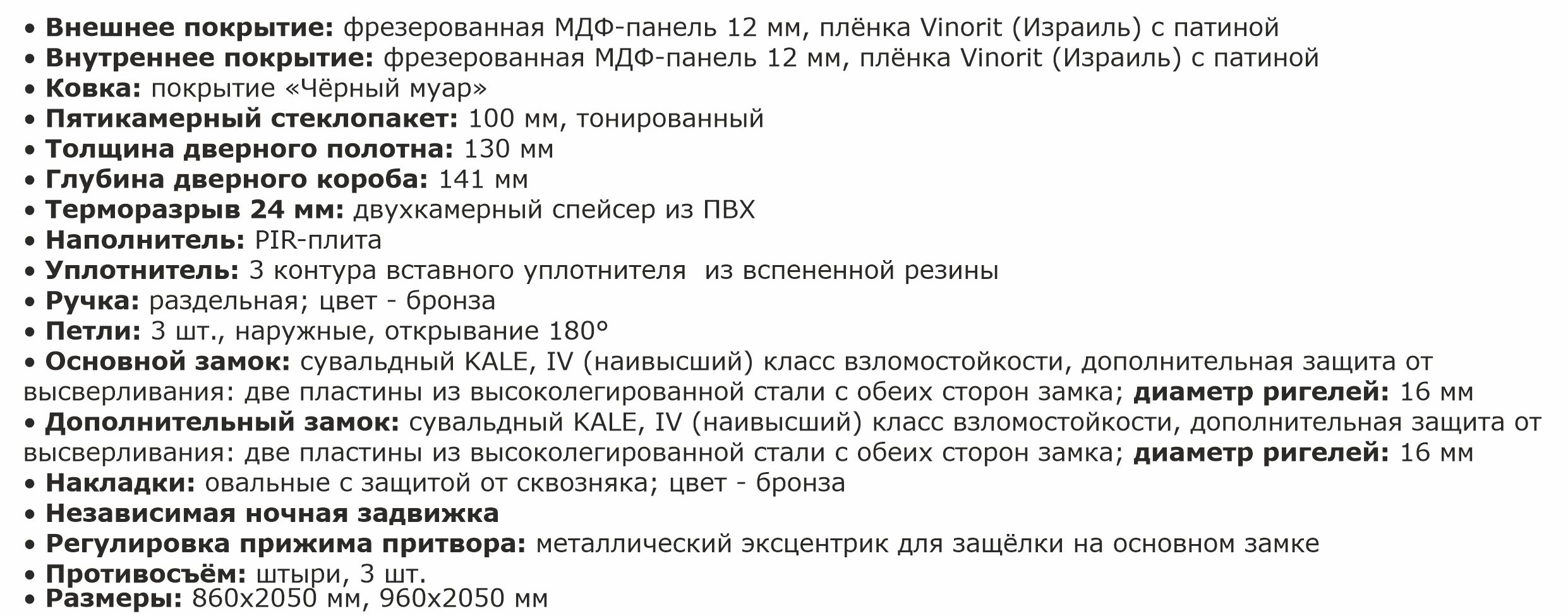 цитадель витра