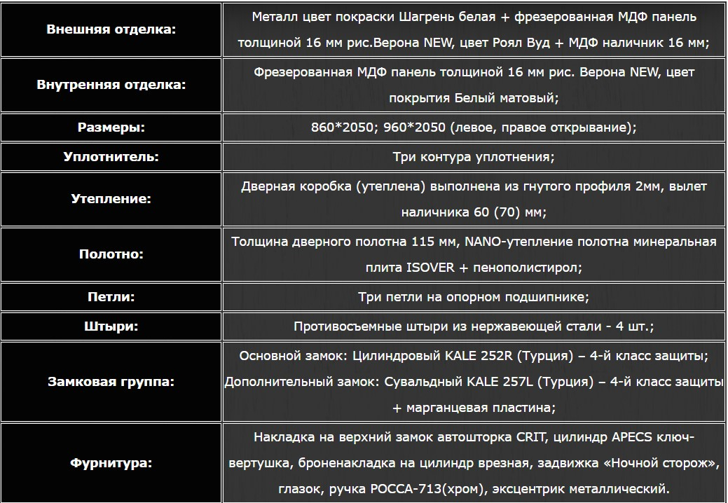 характеристики стилдорс