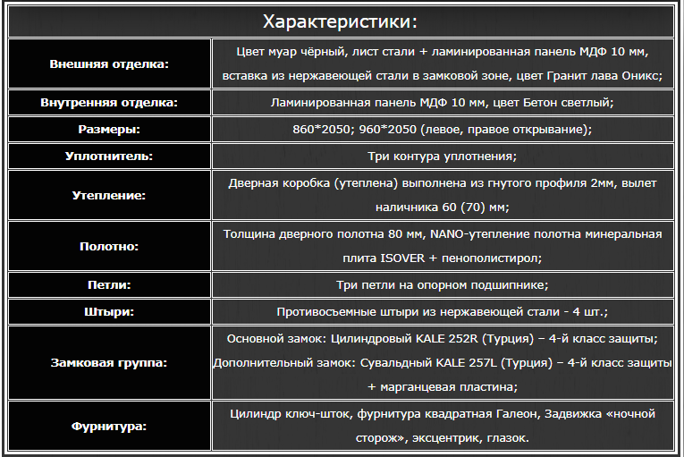 характеристики СТР МХ26
